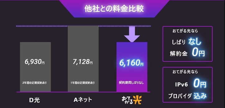 ���Ă�����N���X�ɂ���